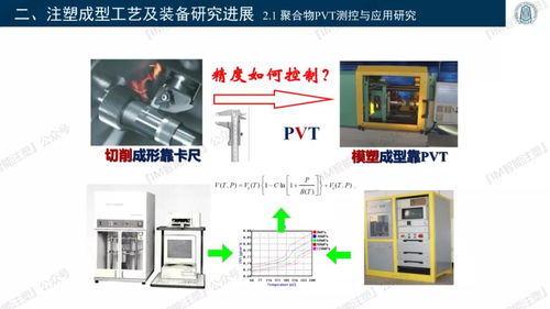 探索未來制造 3D打印、智能模塑成型技術(shù)與數(shù)字化零售的新融合